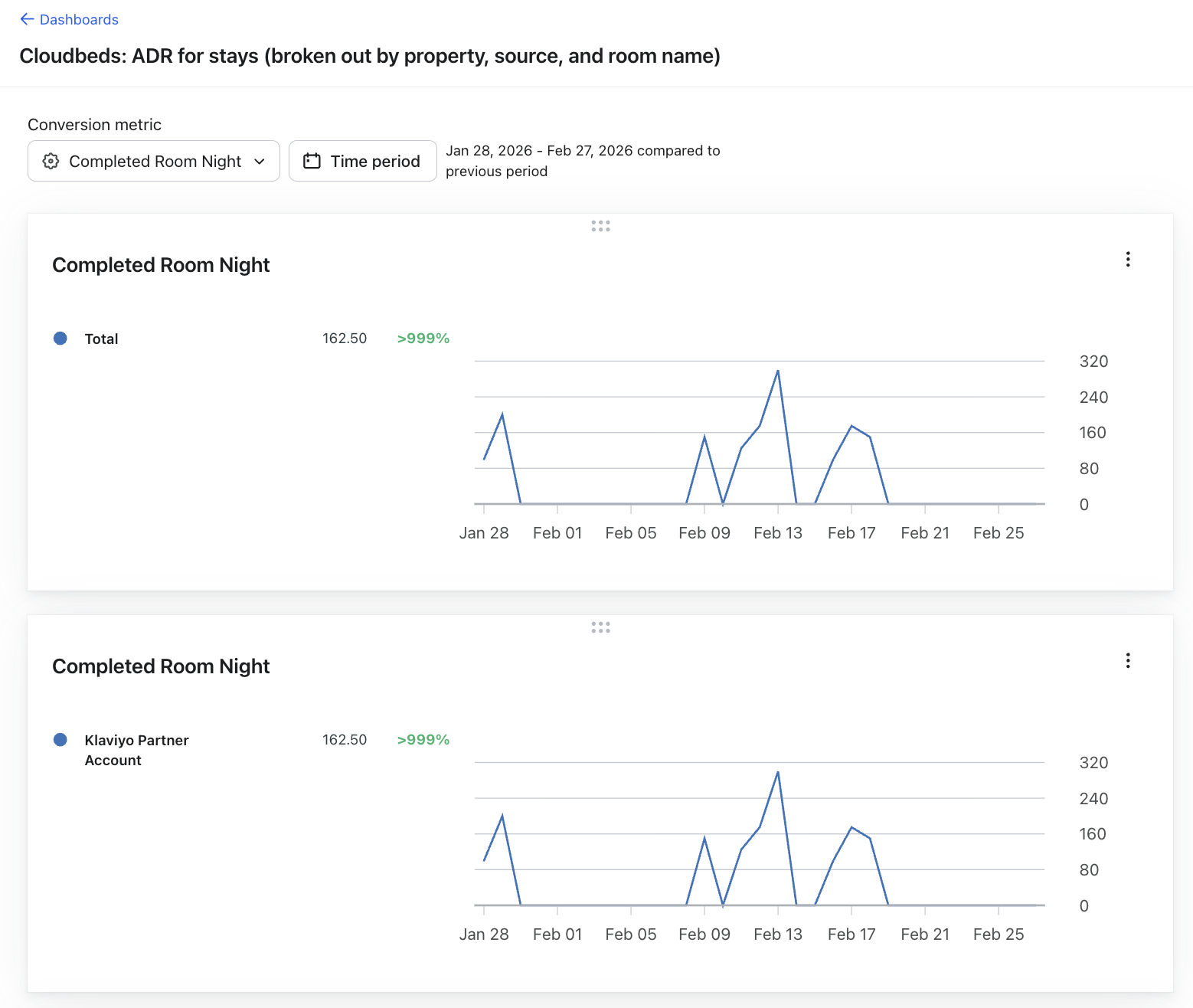 Captura de pantalla del 27 de febrero de 2026 a las 13:21.52