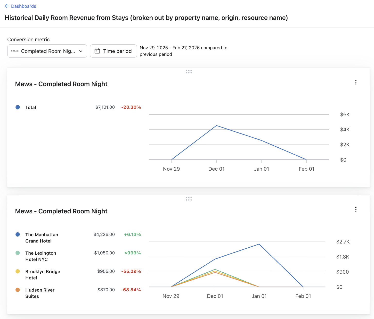 Captura de pantalla del 27/02/2026 a las 1.57.06 PM.png