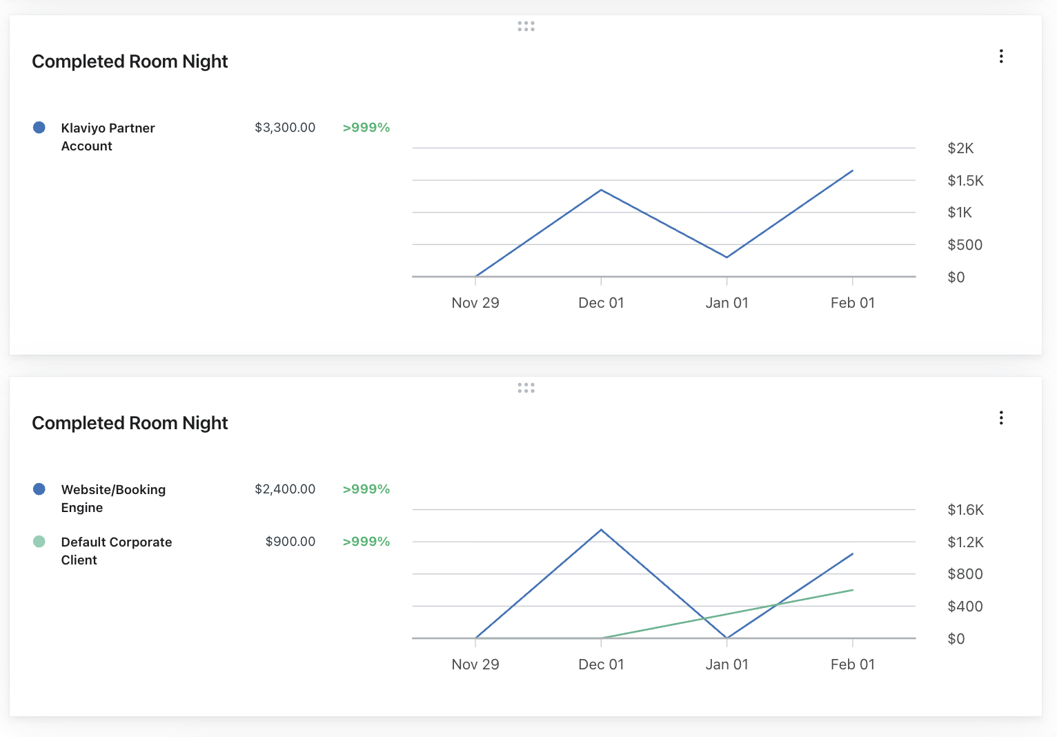 Captura de pantalla 27/02/2026 a las 1:17 PM.png